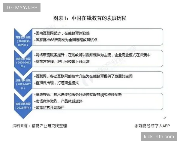 穆西亚拉青训阶段对其发展的帮助分析 穆西亚拉青训阶段对其发展的帮助分析